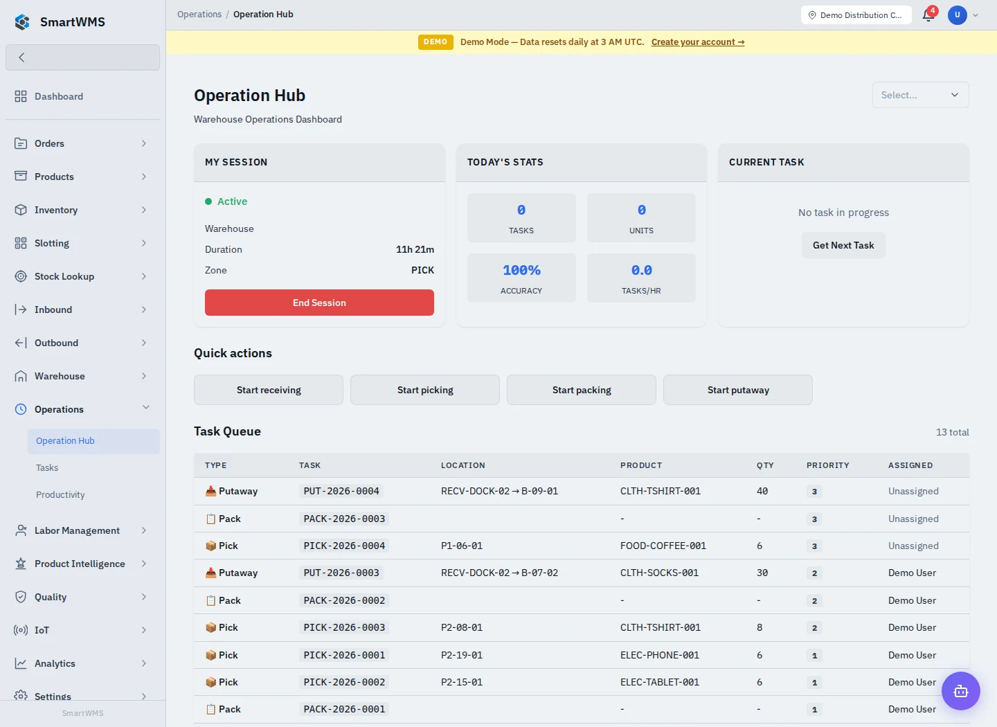 Operation Hub in the public demo account