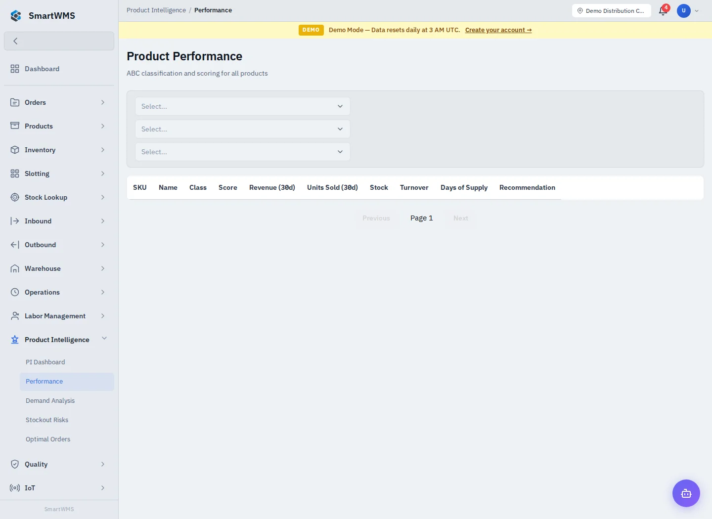Product Performance in the public demo account