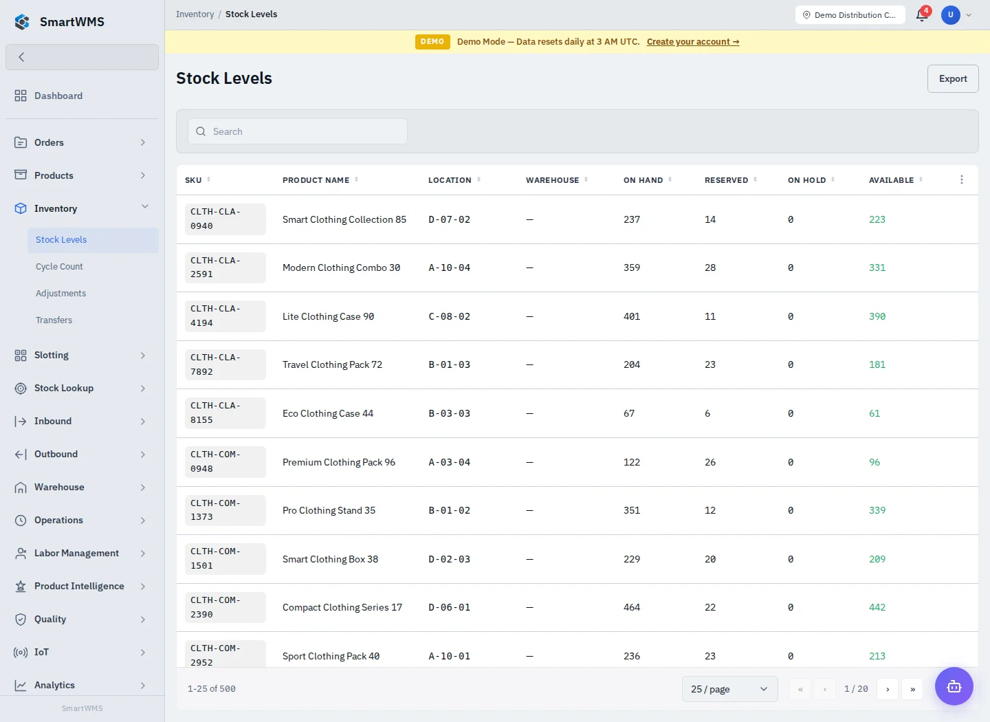 Stock Levels in the public demo account