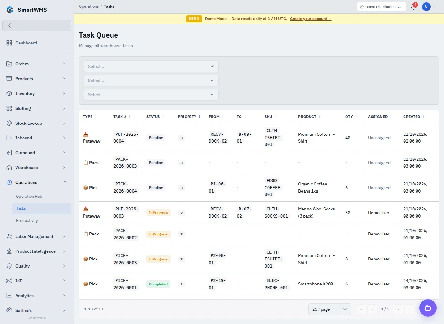 Task Queue in the public demo account