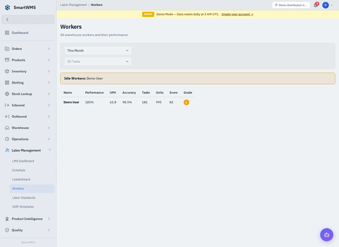 Workers and Leaderboard in the public demo account