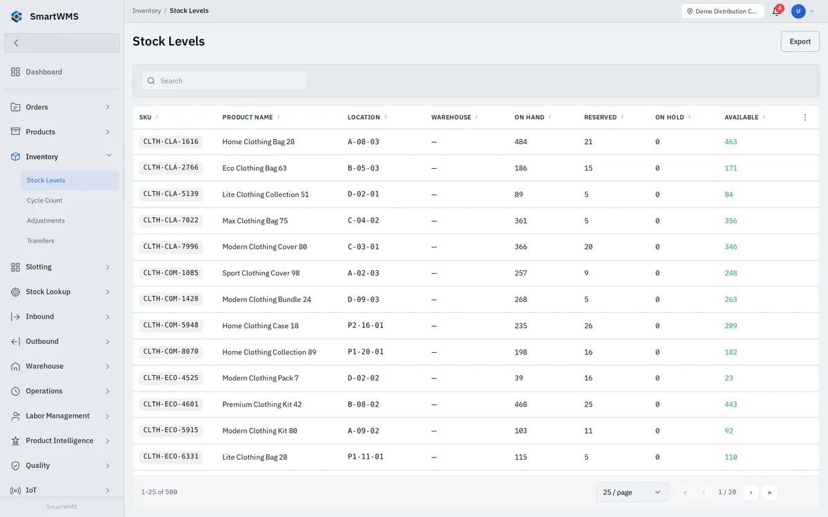 SmartWMS stock levels: SKU, location, on hand, reserved and available quantity