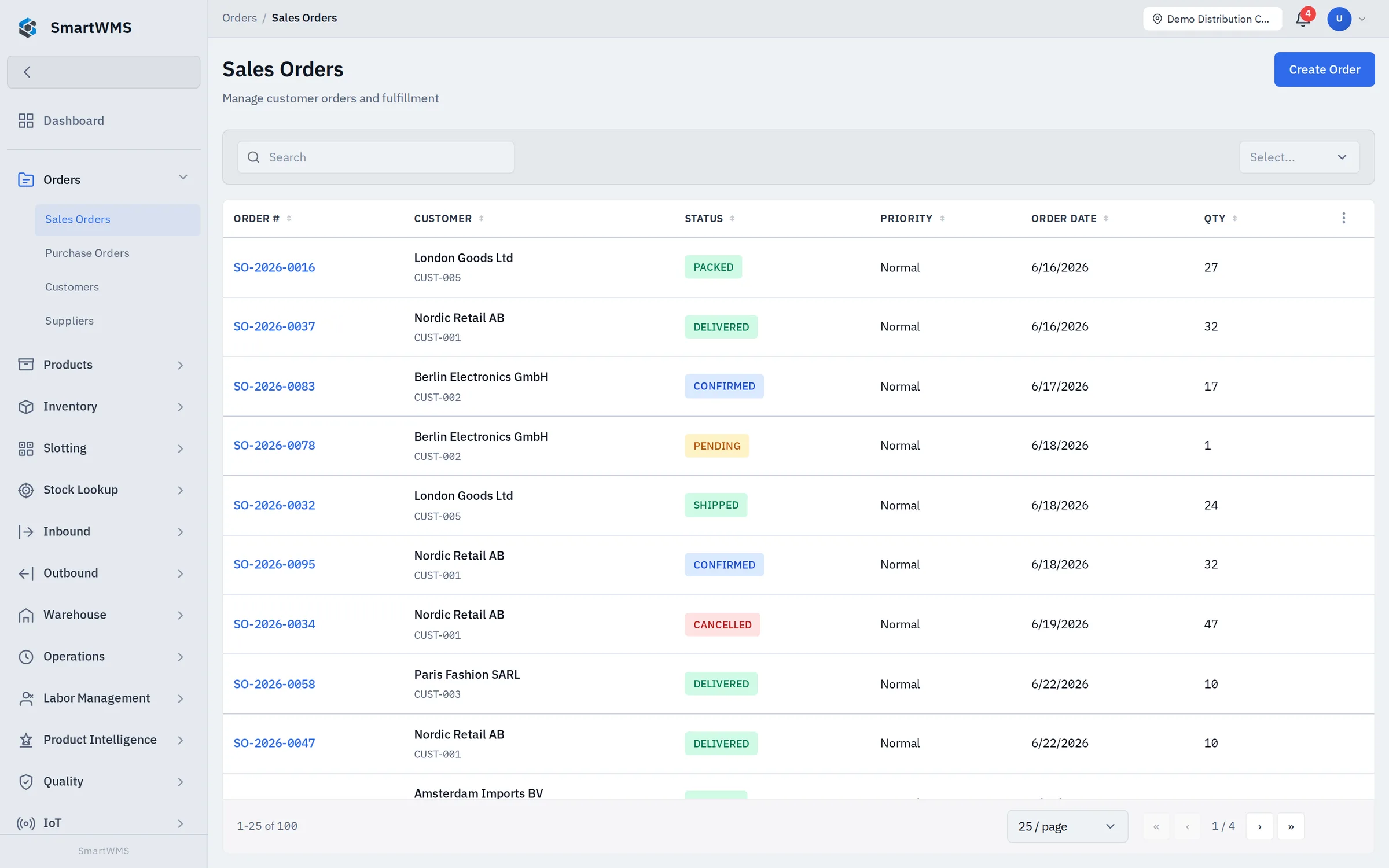 SmartWMS — sales orders: confirmed, picking, packed, shipped